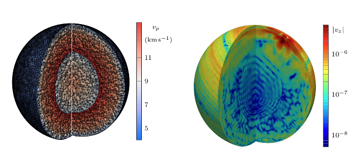 Modèle PREM pour la vitesse des ondes P dans la terre et simulation élastique avec le code hawen 