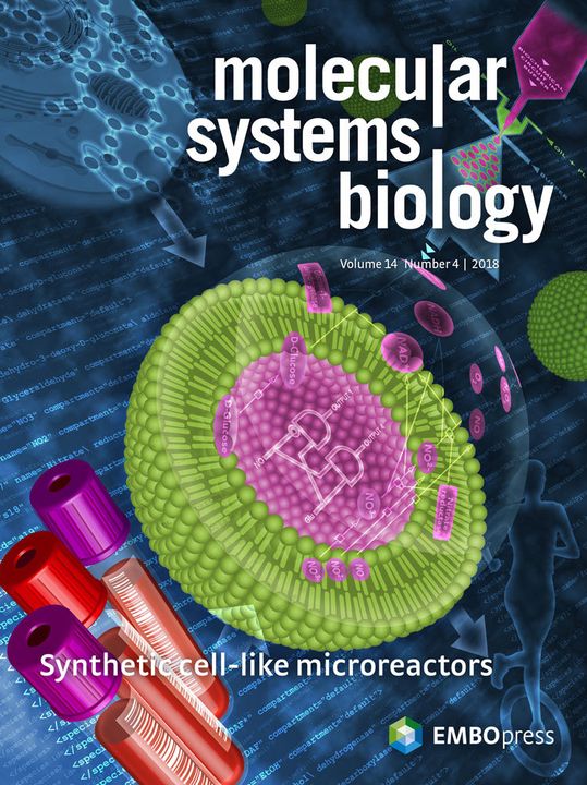 Molecular Systems Biology April 2018