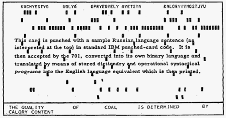 Photo d'une carte perforée de l'expérience IBM de Georgetown en 1954.